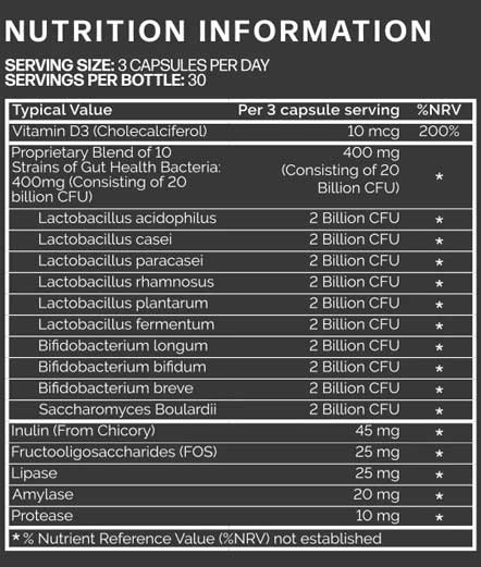 Biotics 8 Supplement Fact