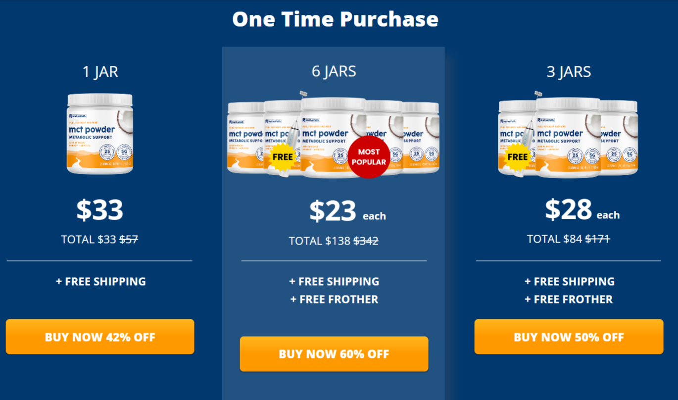 NativePath MCT Powder Pricing