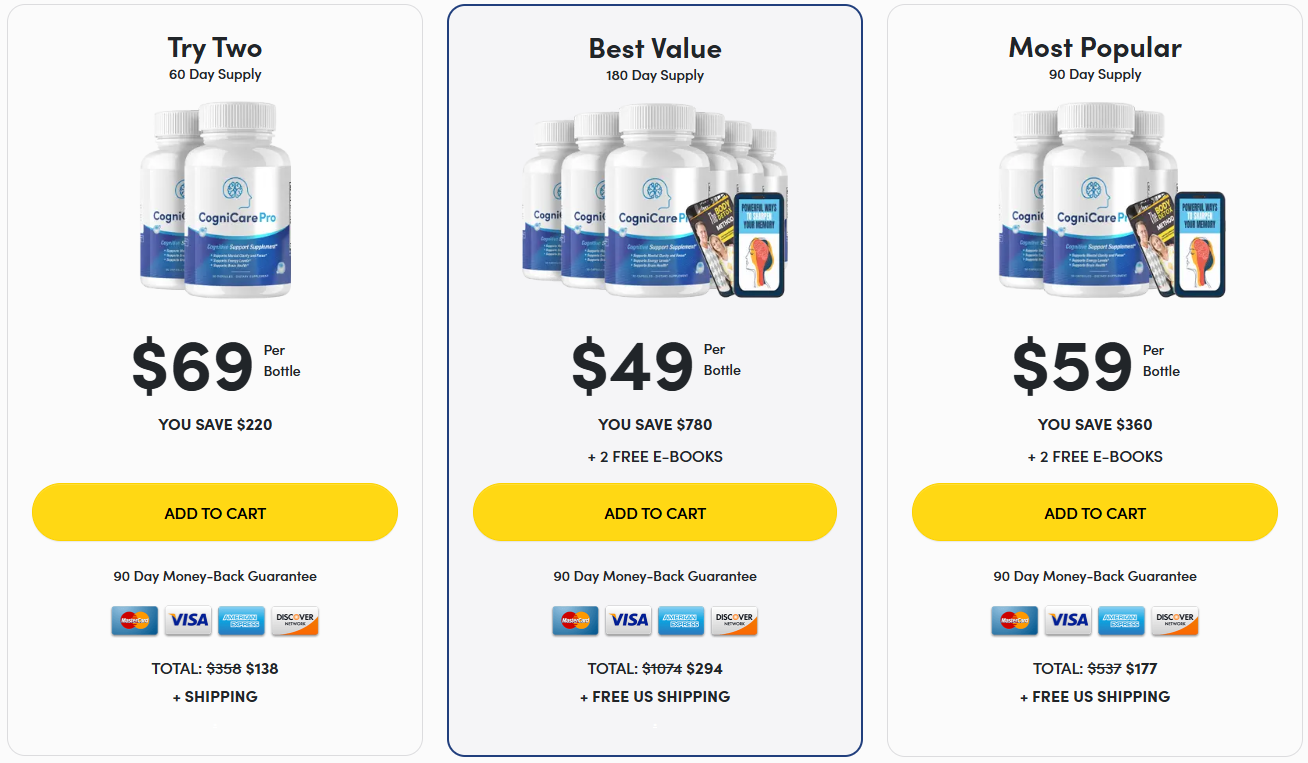CogniCare Pro Prices