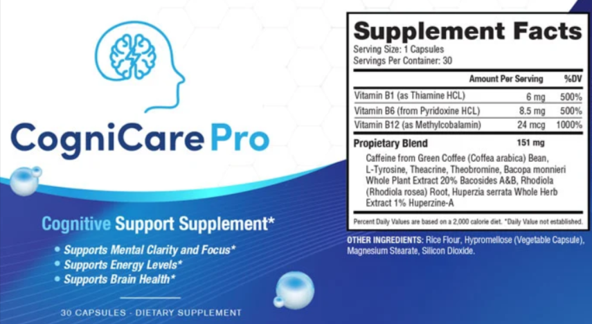 CogniCare Pro Supplement Fact