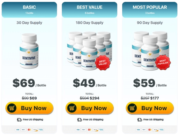 DentiVive-Pricing_Details