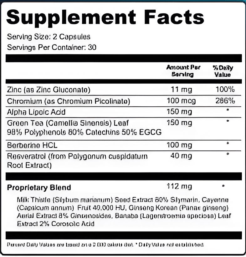 DentiVive-Supplement Facts