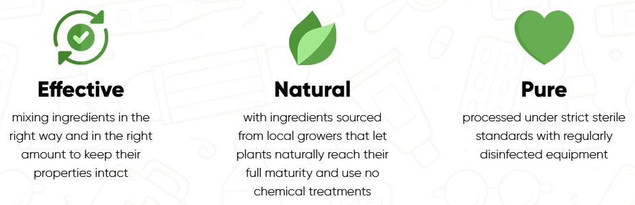 Mycosyn Pro Benefits