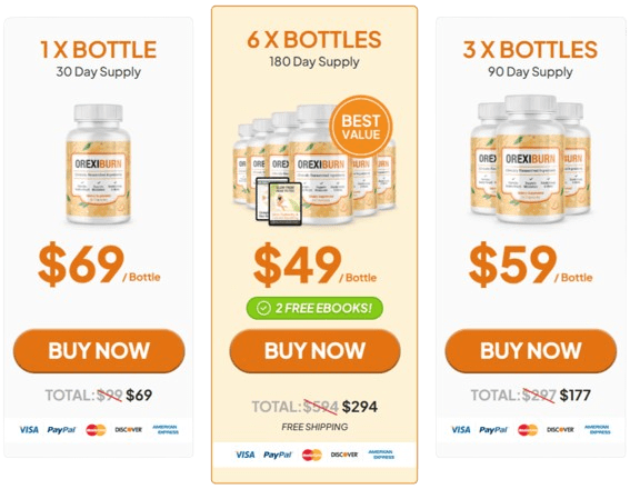 OrexiBurn-Pricing_Details