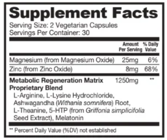 Resurge supplement facts