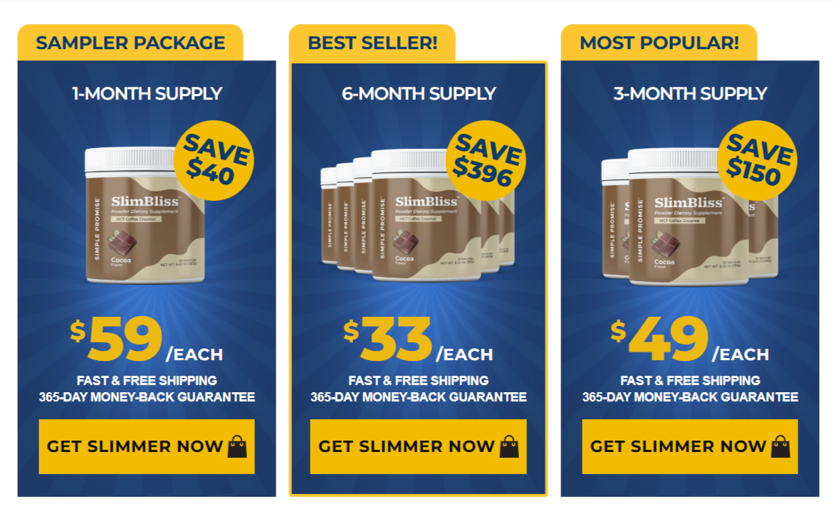 SlimBliss Pricing